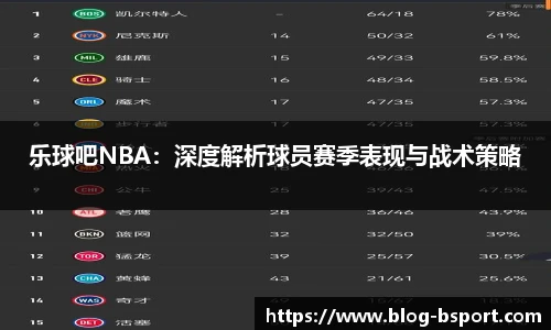 B体育